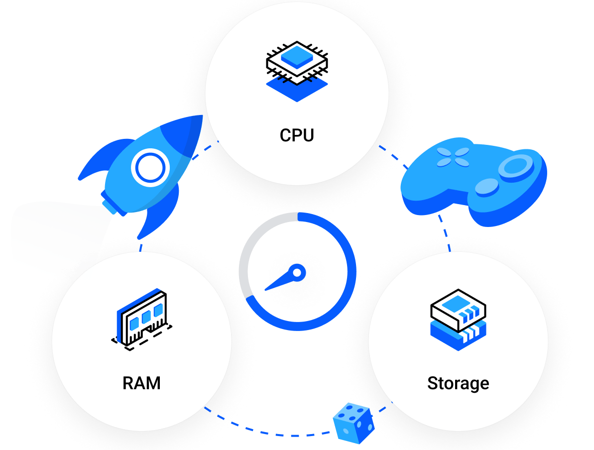 High performance game servers with low latency